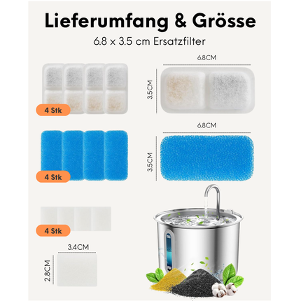 4-Pack Ersatzfilter für Katzenbrunnen