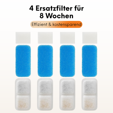 4-Pack Ersatzfilter für Katzenbrunnen
