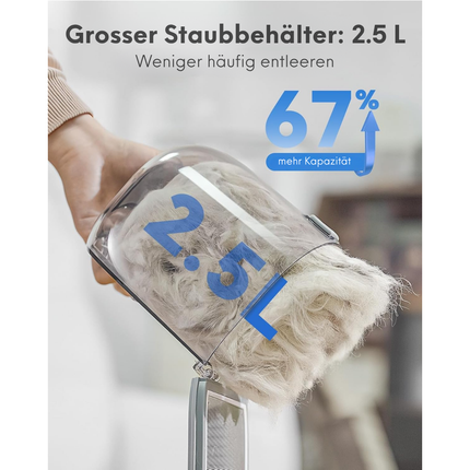 Hundeschermaschine mit Staubsauger Trockner