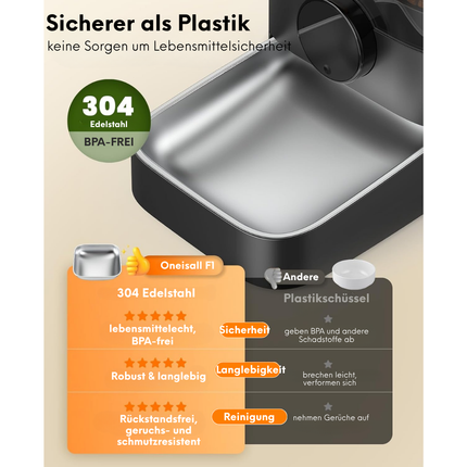 Futterautomat Katze, 3L