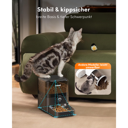 Futterautomat Katze, 3L