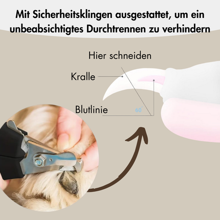 Krallenschere für Hunde und Katzen – Sicherheits-Tiernagelschneider Set