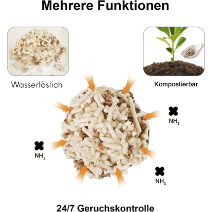 Tofu Katzenstreu 10.8kg, Apfelholzpellets