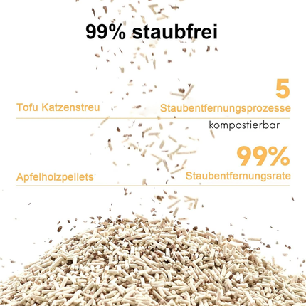 Tofu Katzenstreu 10.8kg, Apfelholzpellets