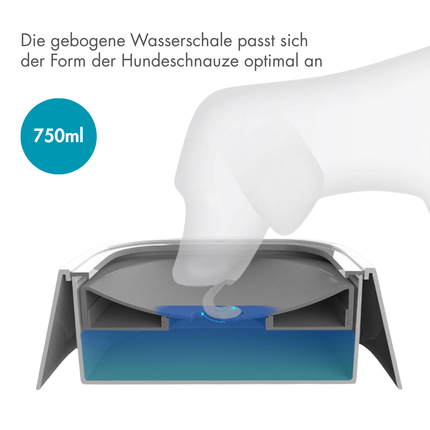 Wassernapf für Hunde Unterwegs