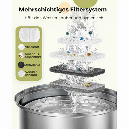 Ersatzfilter für 7L Trinkbrunnen, 8 Stück