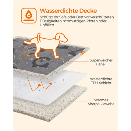 Wasserdichte Hundedecke, 101 x 73 cm