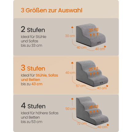 Hundetreppe, 3 Stufen
