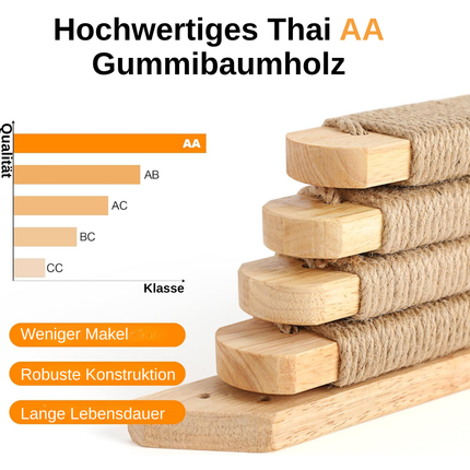 Katzentreppe Wand (von rechts nach links)