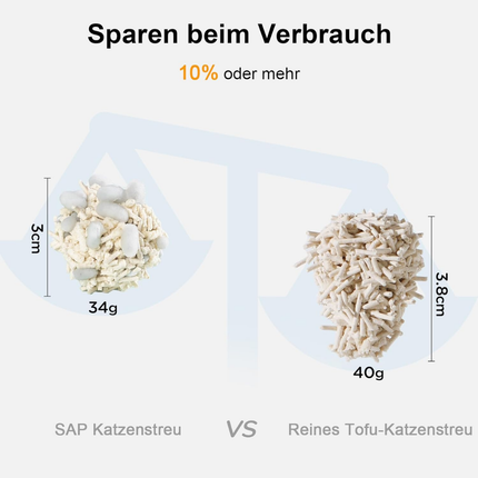 Tofu Katzenstreu 10.8kg, Sojabohne