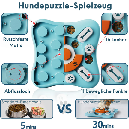Intelligenzspielzeug für Hunde