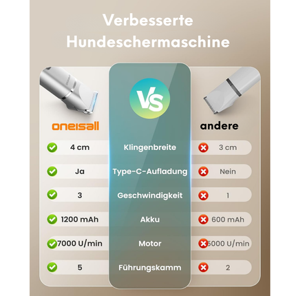 4 in 1 Hundeschermaschine Set