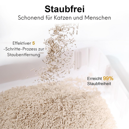 Tofu Katzenstreu 10.8kg, Sojabohne