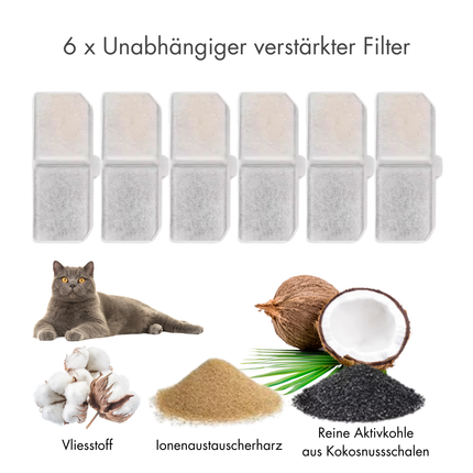 SUBA Katzenbrunnen Filter, 6 Stück Ersatzfilter Für Trinkbrunnen, Trinkbrunnen Katzen Ersatzfilter Für Trinkbrunnen Für Katzen Und Hunde
