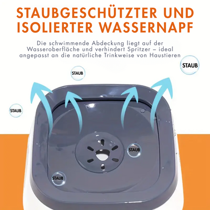 Wassernapf Hund Ohne Sabbern