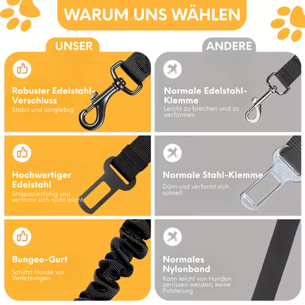 Hundegurt fürs Auto