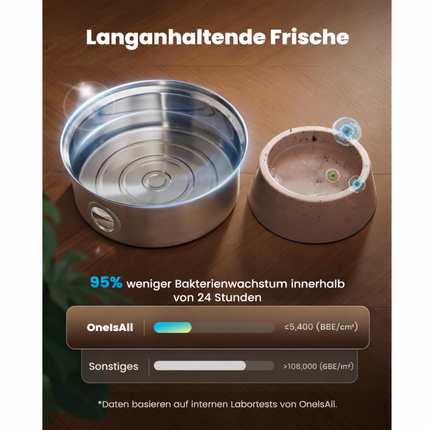 7L Trinkbrunnen für Hunde