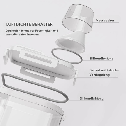Futtercontainer