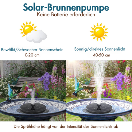 Solar Springbrunnen