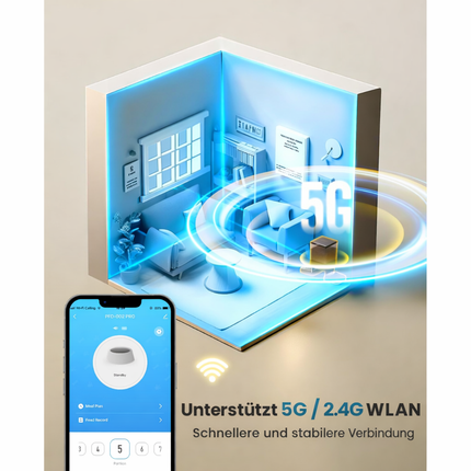 5L Futterautomat Katze 2 Näpfe, 5G/2.4G WiFi