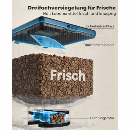 5L Futterautomat Katze 2 Näpfe, 5G/2.4G WiFi