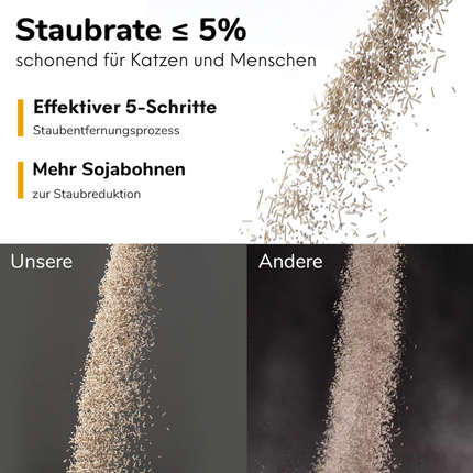 Tofu Katzenstreu 10.8kg, Weisser Tee