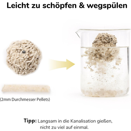 Tofu Katzenstreu 10.8kg, Weisser Tee