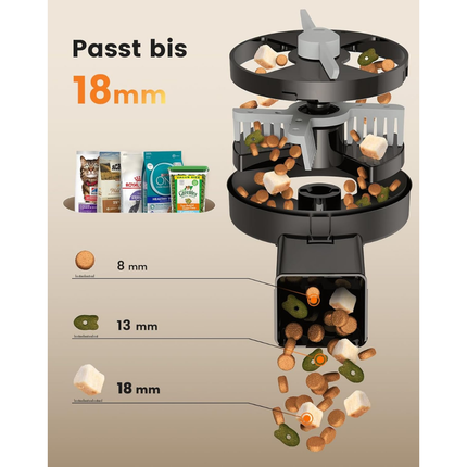 5L Futterautomat Katzen 2 Näpfe