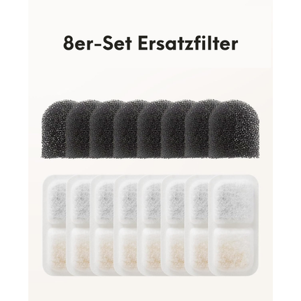8-Pack Ersatzfilter für Katzenbrunnen