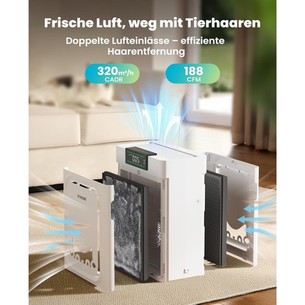 Luftreiniger mit Waschbare HEPA-Filter