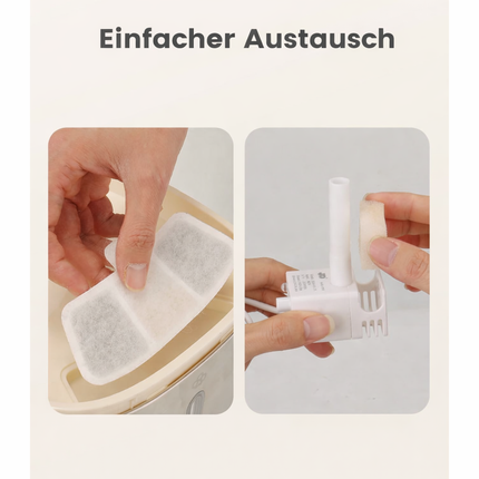 6pcs Ersatzfilter für 3,5L Edelstahl Katzenbrunnen Modell PW04