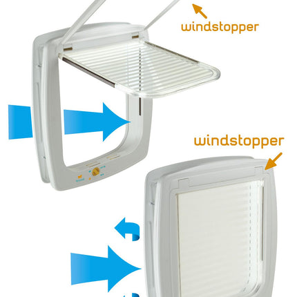 Porte de remplacement avec coupe-vent et joint