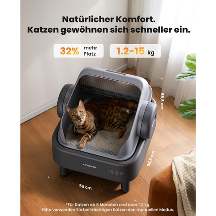 Katzenklo selbstreinigend automatisch offen