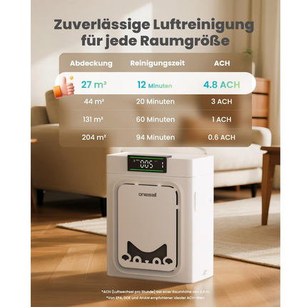 Luftreiniger mit Waschbare HEPA-Filter
