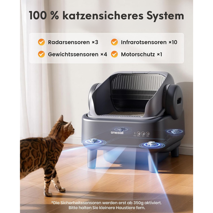 Katzenklo selbstreinigend automatisch offen