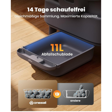 Katzenklo selbstreinigend automatisch offen
