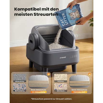Katzenklo selbstreinigend automatisch offen