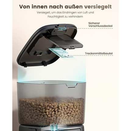3.5L Futterautomat Katze