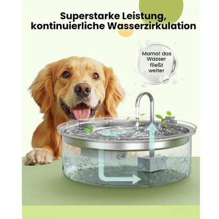 Ersatzpumpe für 7L Hunderunnen