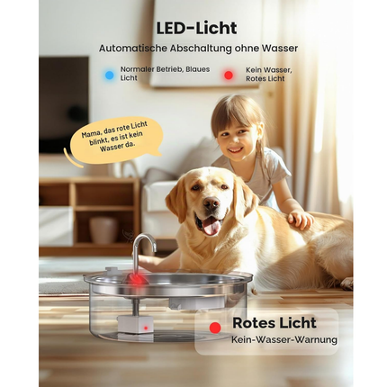 Ersatzpumpe für 7L Hunderunnen